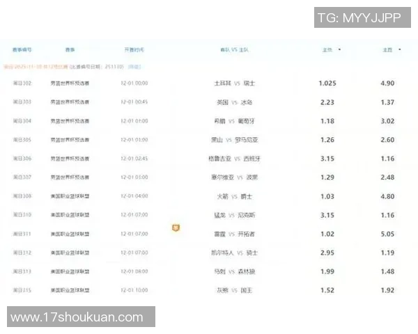 赫罗纳主场迎战瓦伦西亚争夺西甲积分榜关键战役