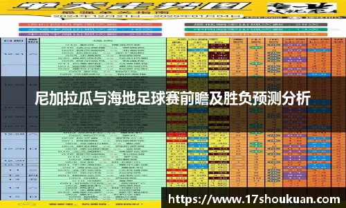 尼加拉瓜与海地足球赛前瞻及胜负预测分析